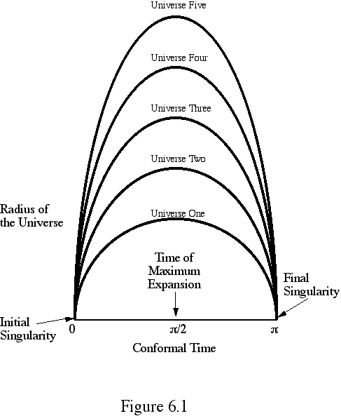 Figure206.1